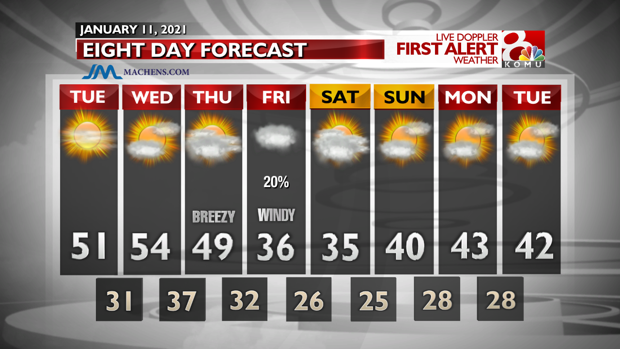 INT FCST PM Extended Forecast (19).png